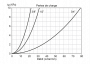 Courbe-crepine-aspiration-fixation-interne-38-34